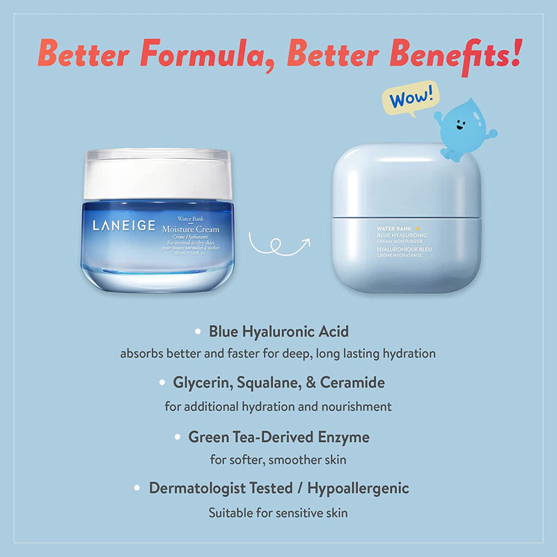 Laneige Water Bank Blue Hyaluronic Serum & Cream Duo For Normal to Dry Skin